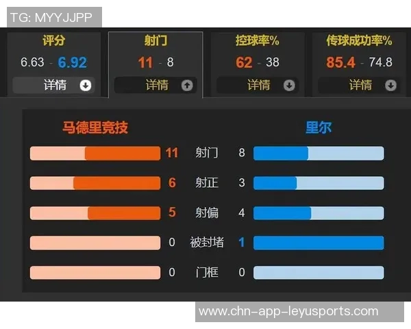 小蜘蛛谈马竞进攻效率提升的显著变化与球队发展潜力