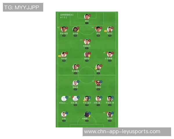 梅西苏牙德保罗领衔迈阿密国际对阵新英格兰革命首发阵容解析 梅西苏牙德保罗领衔迈阿密国际对阵新英格兰革命首发阵容解析