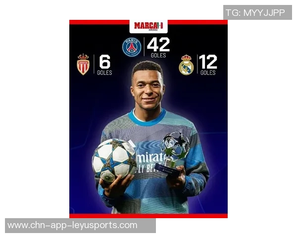 姆巴佩帽子戏法后感慨进三球虽好但更渴望五球的辉煌