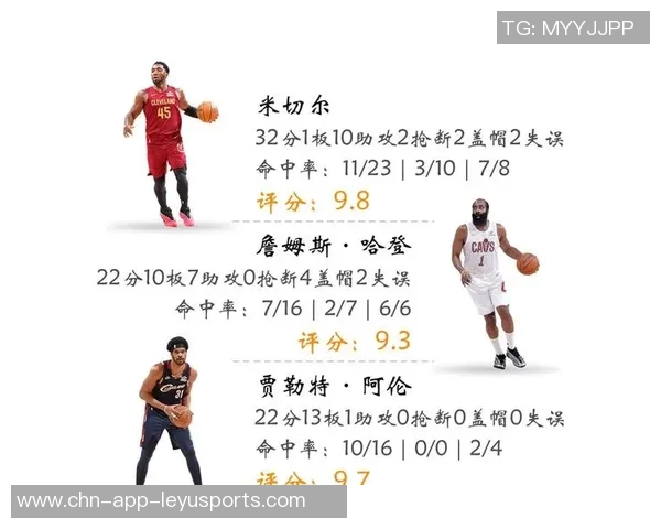 米切尔骑士生涯总得分超越坎比拉塞尔荣登队史第12位新高峰